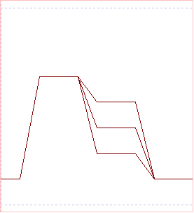 triplet waveforms for PCA